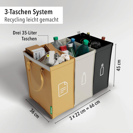 3er-Pack Abfalltrennsystem, Nur Symbole