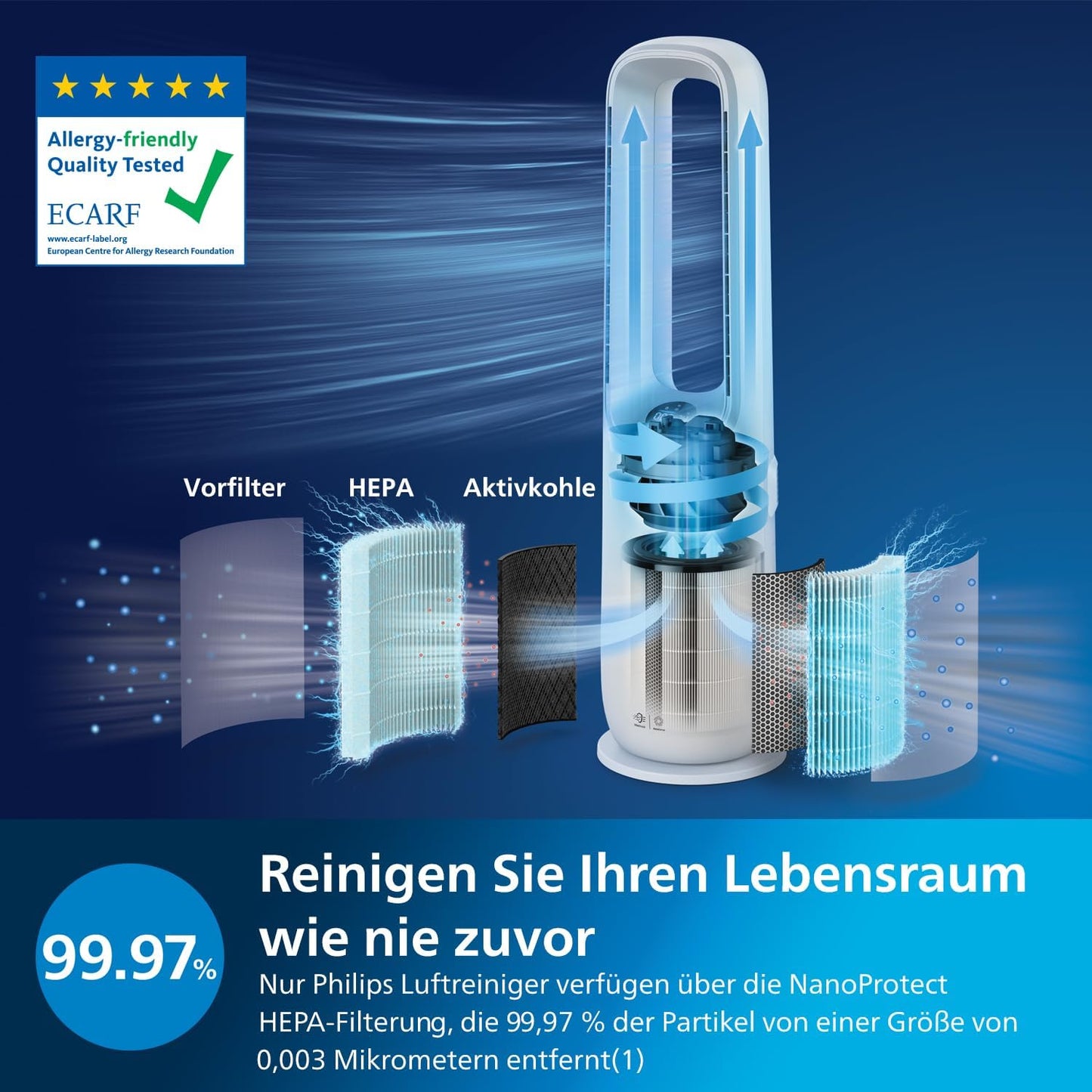 Philips Air Performer AMF765/10