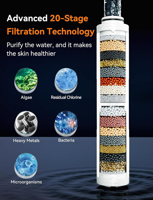 Duschkopf mit Filter, Grau mit Schlauch