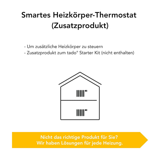 Heizkörperthermostat