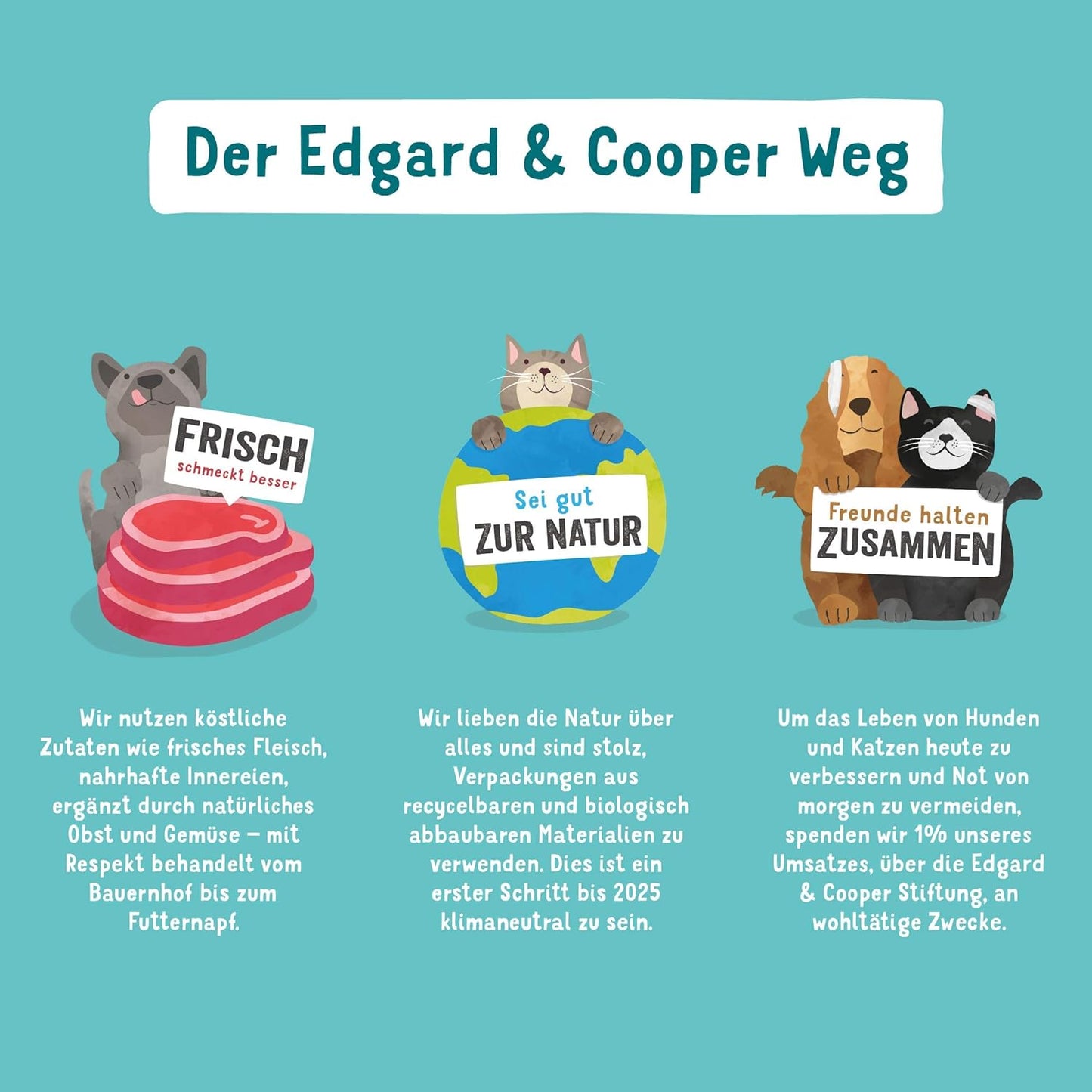 Hundefutter trocken