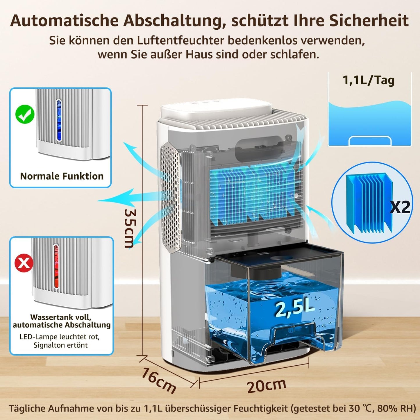 Luftentfeuchter, Weiss