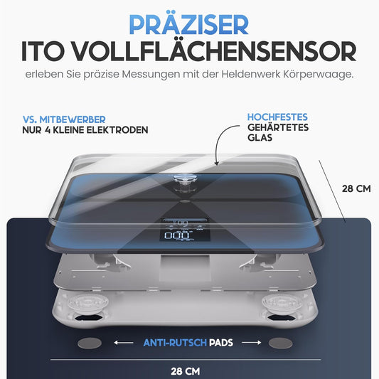 Personenwaage mit App, Dunkelblau (Design Harmony)