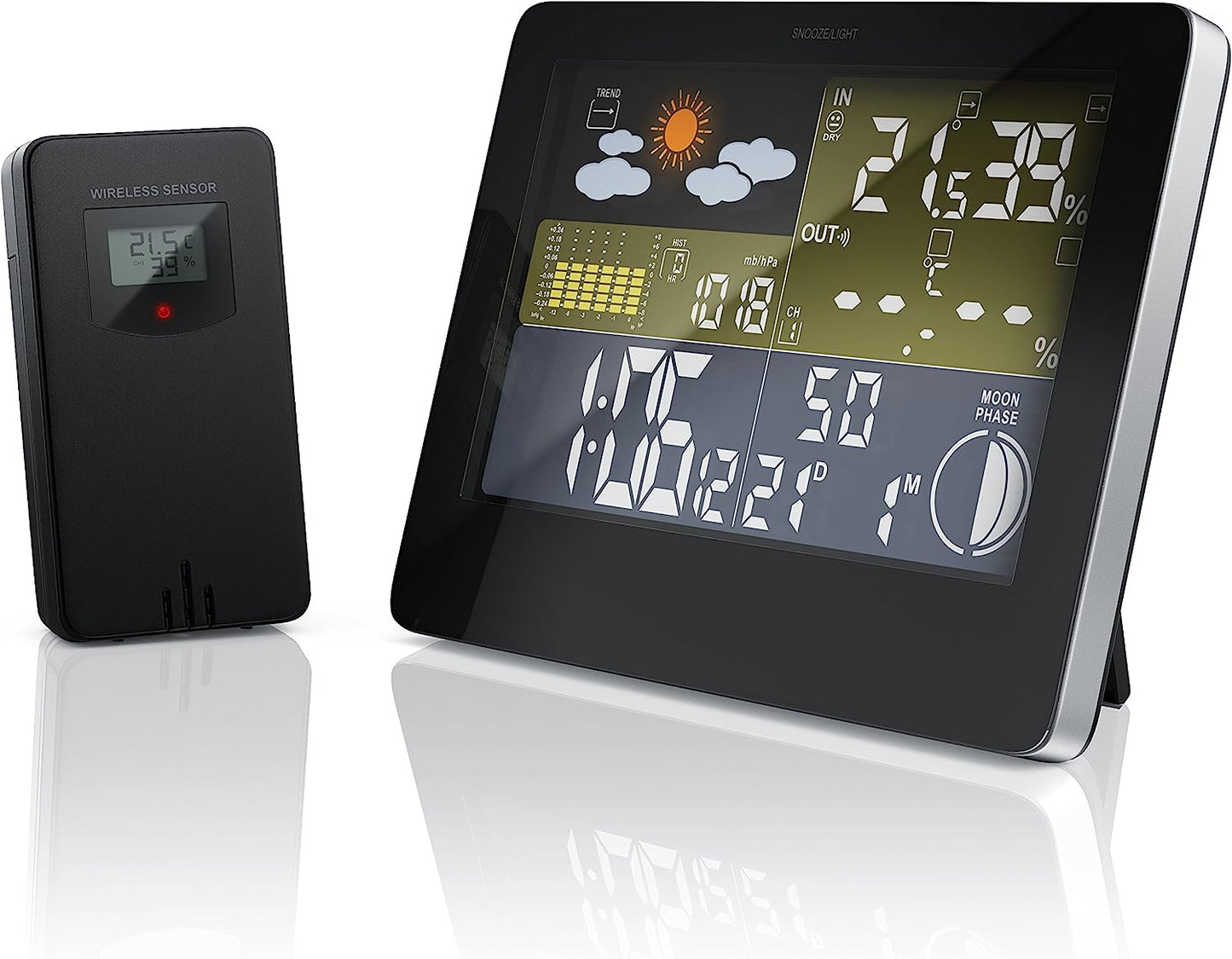 Funkwetterstation mit Aussensensor