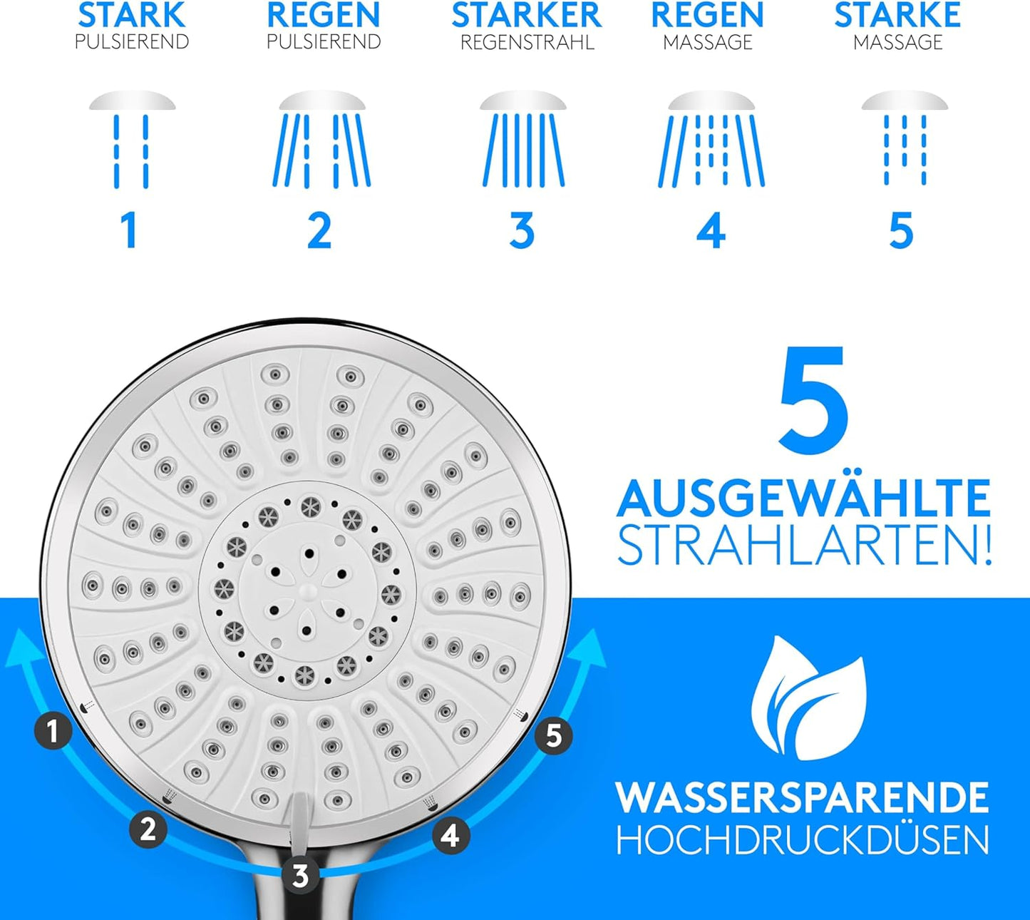 Duschkopf-Set mit Schlauch & Halterung