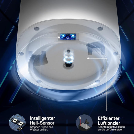 Elektrischer Luftentfeuchter