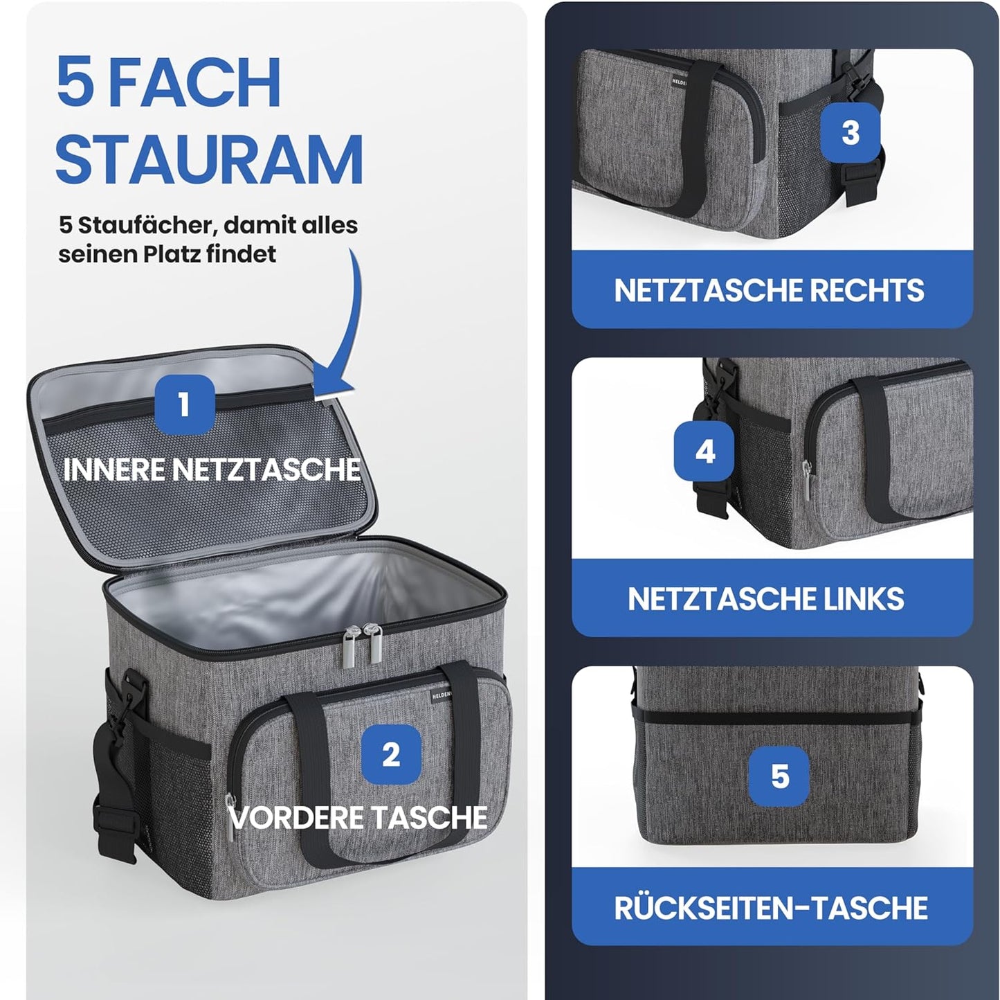 Kühltasche