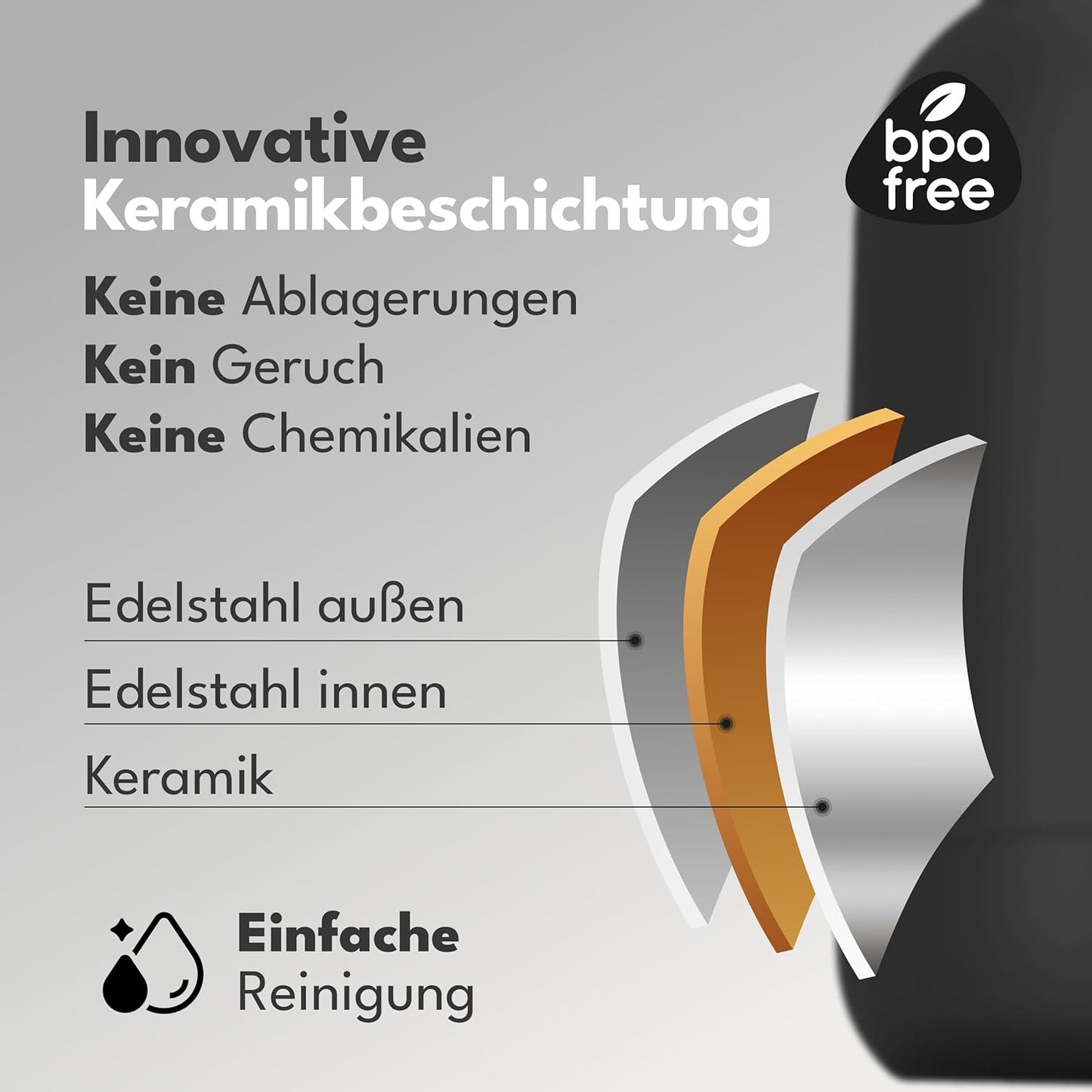 Thermoskanne, Schwarz