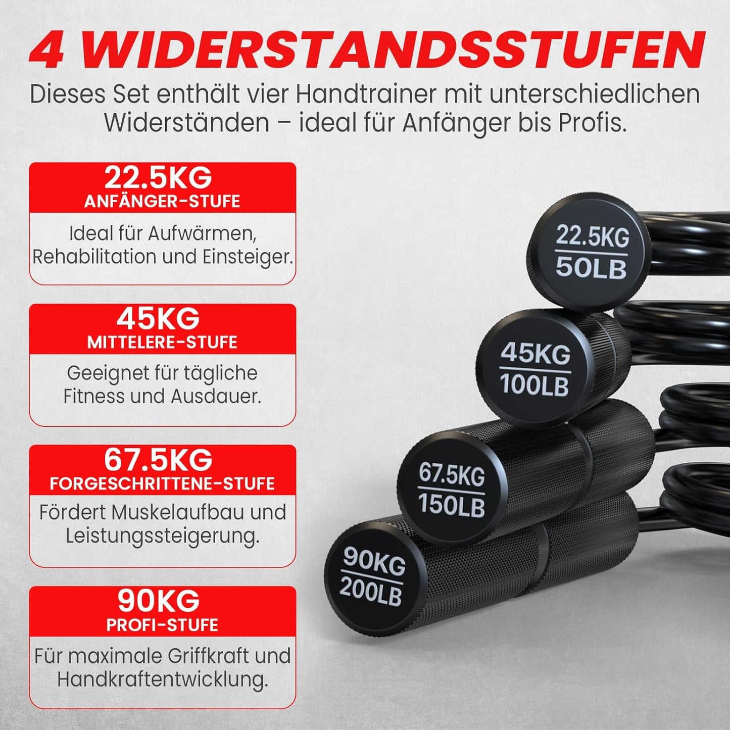 4er-Set Griffkrafttrainer, Schwarz