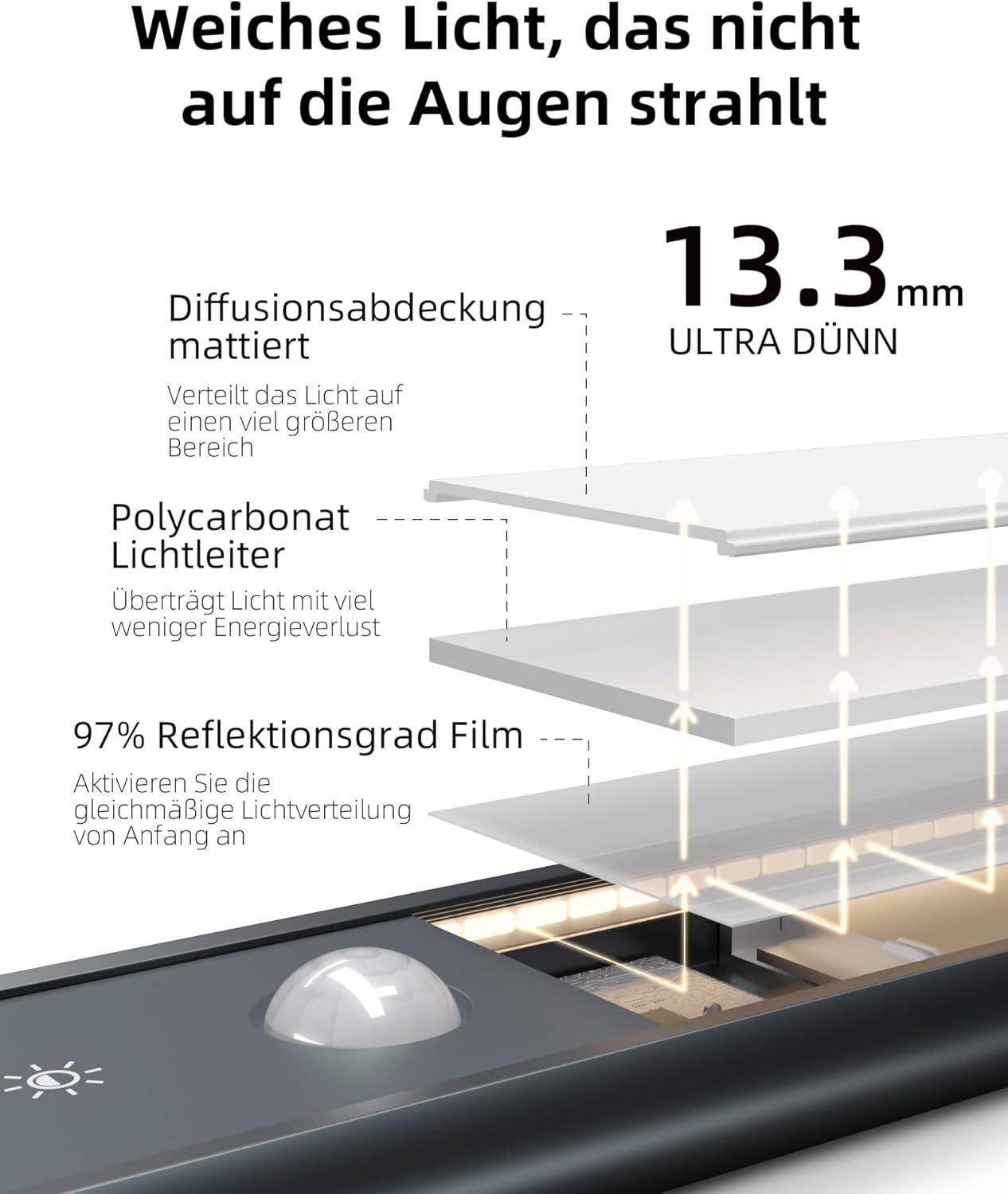 2er Set Schrankbeleuchtung Flora-30, Schwarz 2 Stück