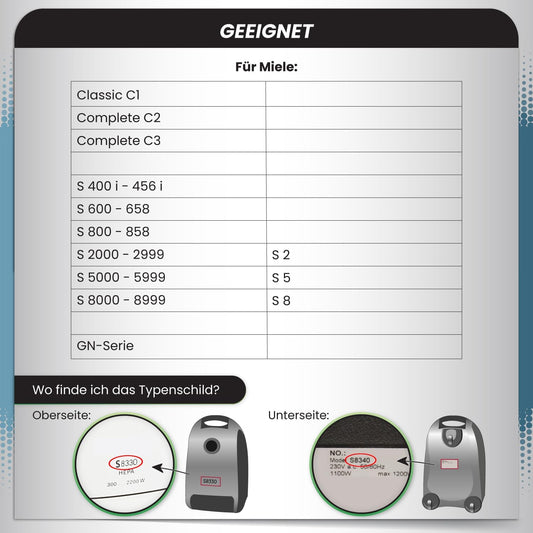 Staubsaugerbeutel Set für Miele C3