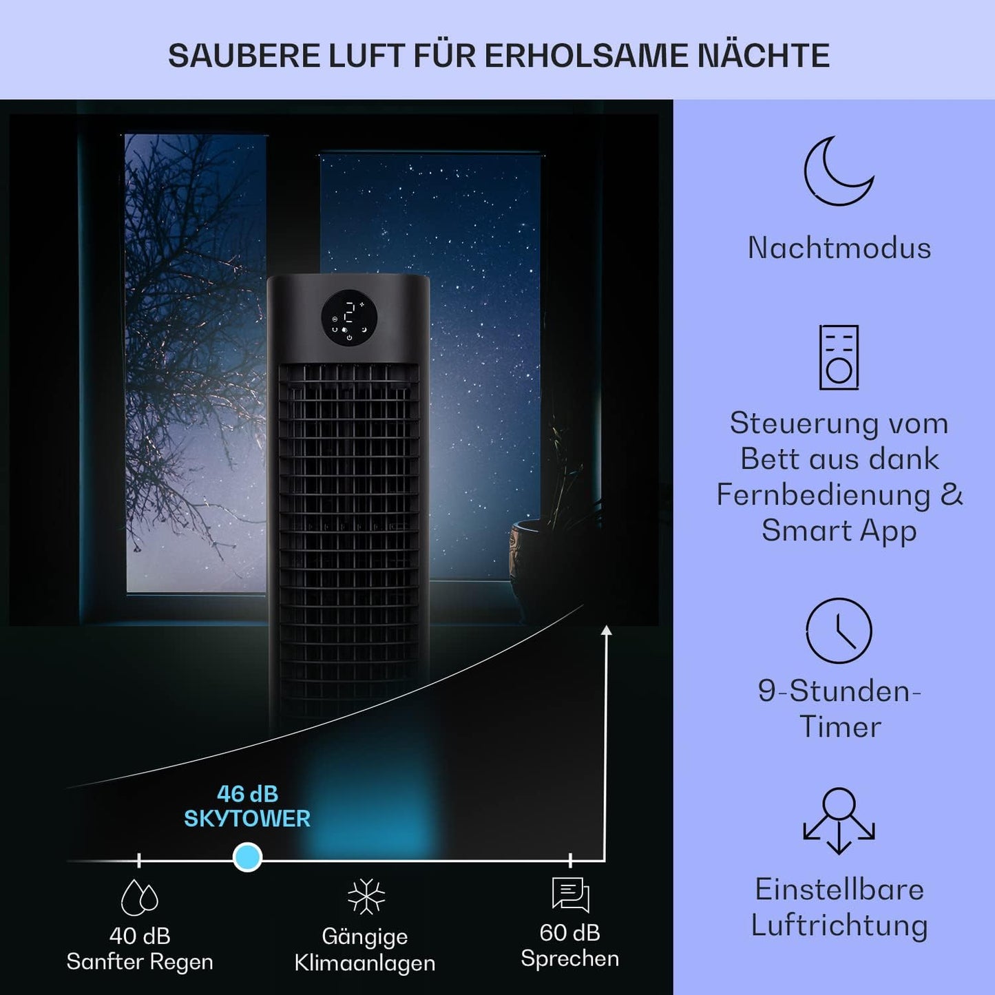 Luftkühler ACO4-SkytwerGrndSmB