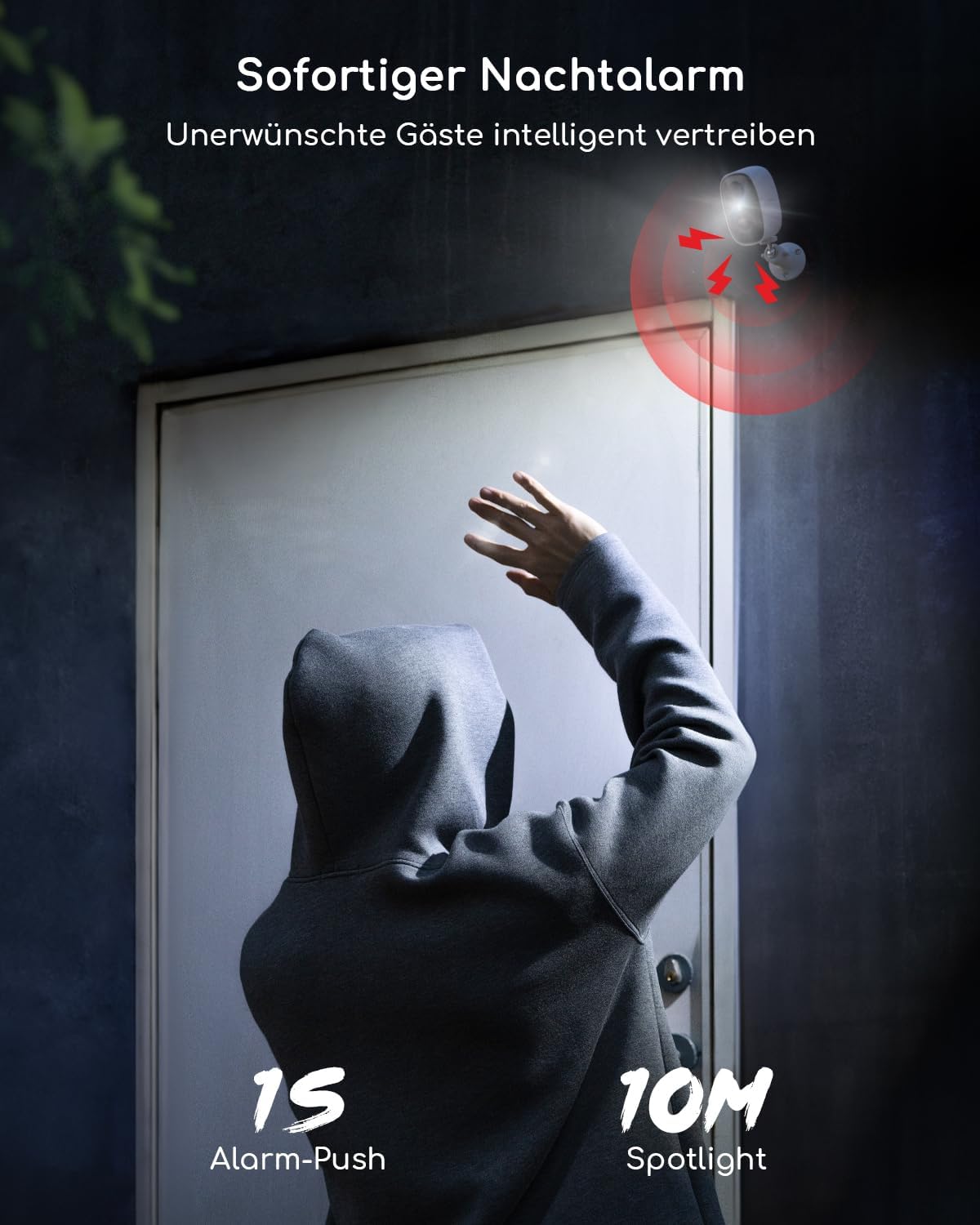 Überwachungskamera WLAN