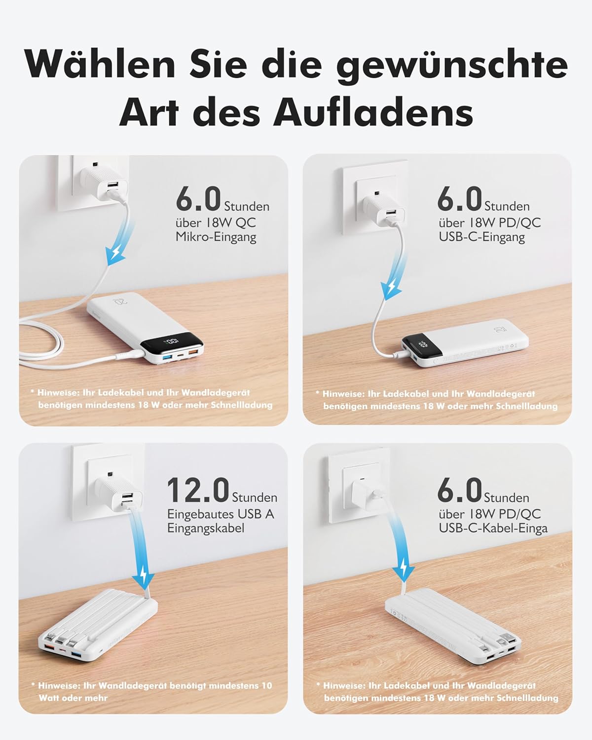 Powerbank, Weiss|20000mAh