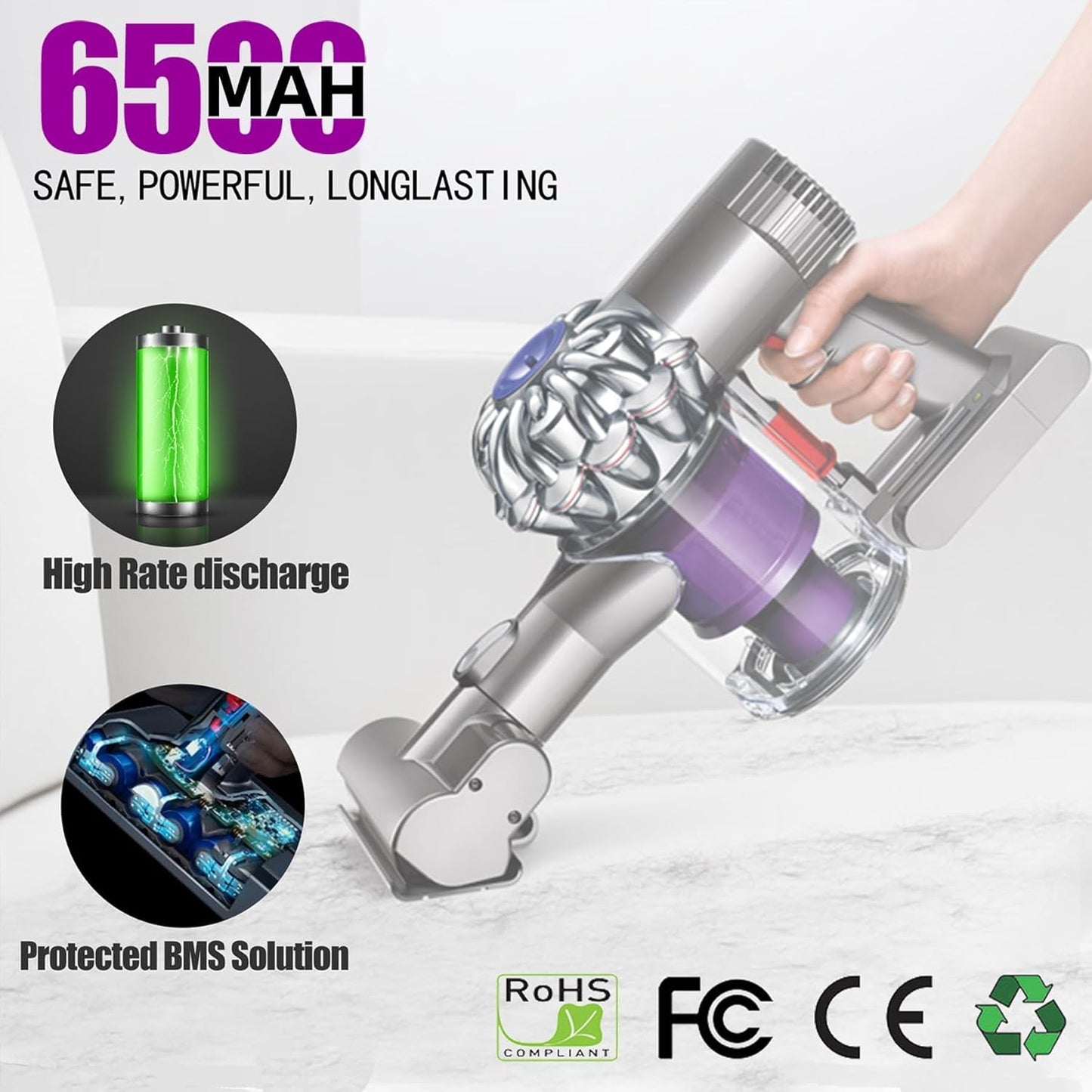 Ersatzakku für Dyson V6 Series, V6