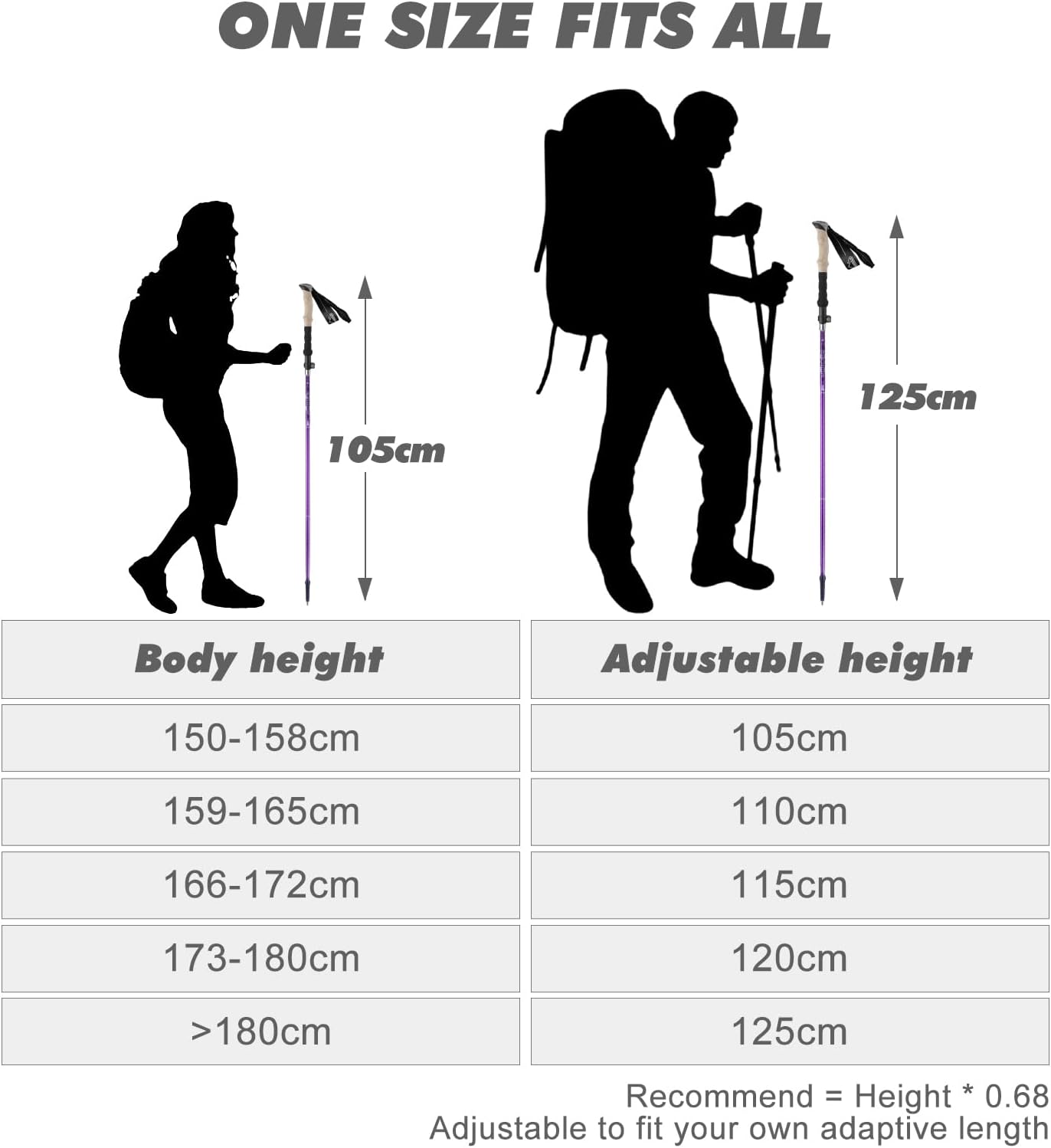 Teleskop-Wanderstöcke faltbar 105-125 cm, Violett
