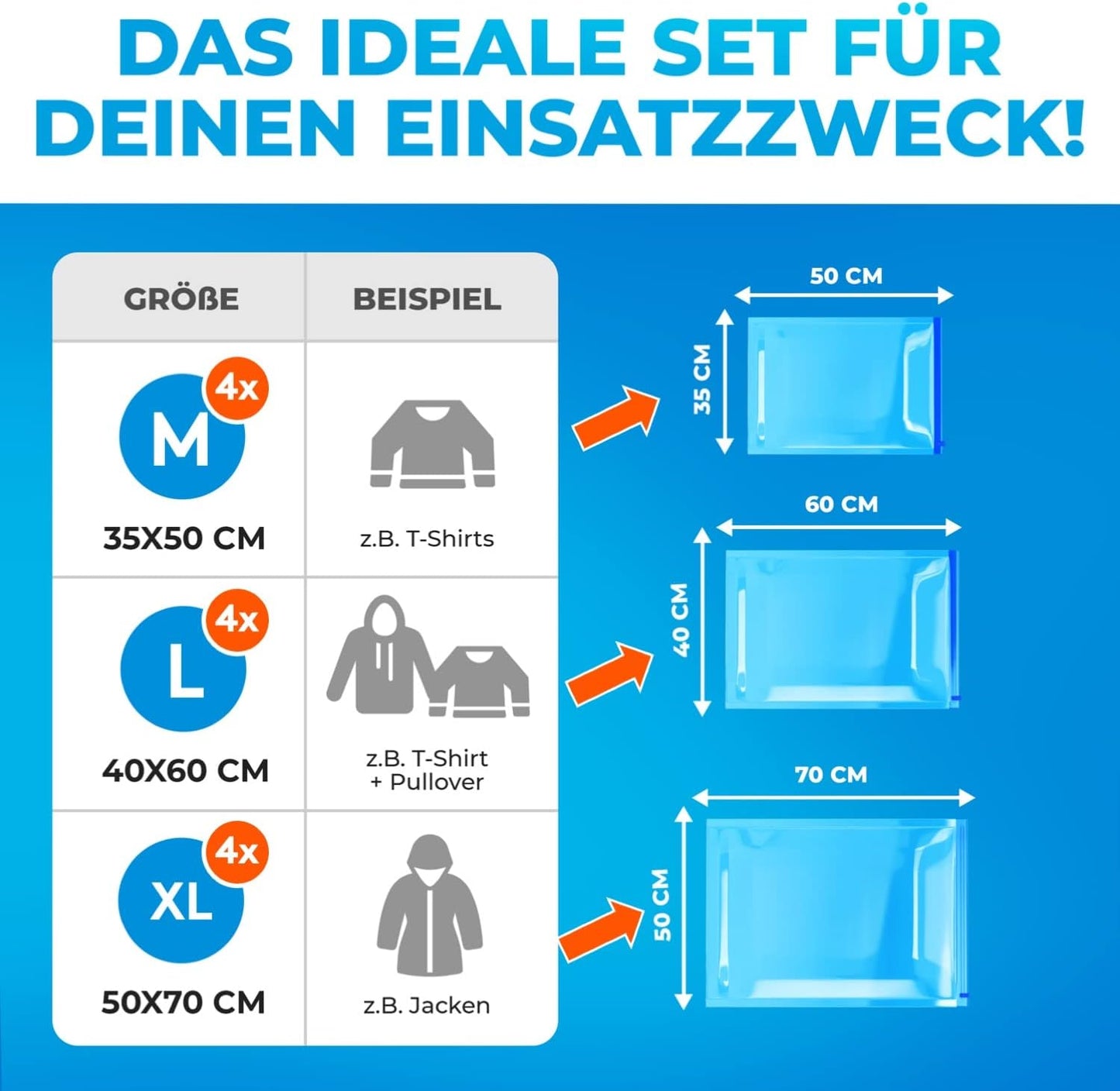 Vakuumbeutel-Set für Reisen (12 Stück) in 3 Grössen, 4x Medium + 4x Large + 4x XL (zum Rollen)