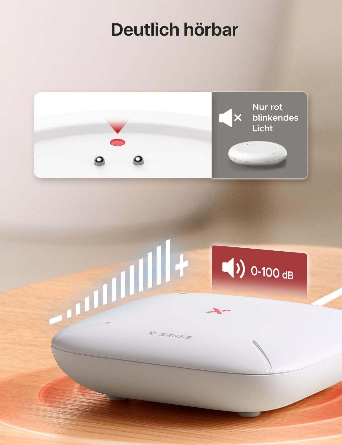 WLAN Wassermelder-Set mit Basisstation