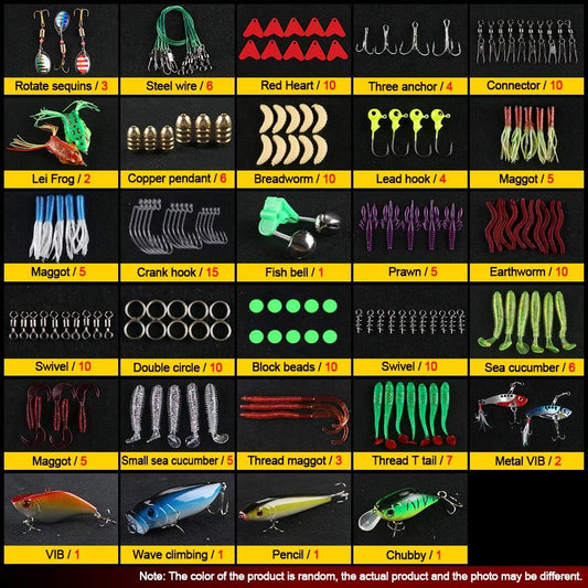 Köder Set