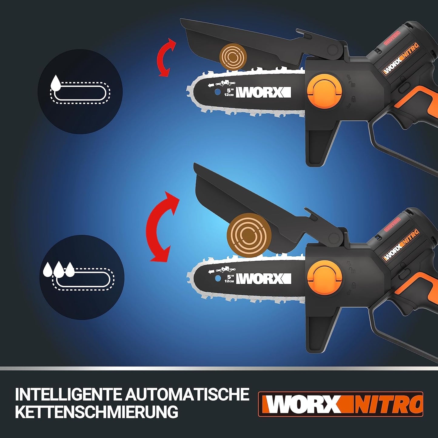Akku-Kettensäge WG325E Nitro, WG325E NITRO - inkl. 2Ah Akku & Ladegerät