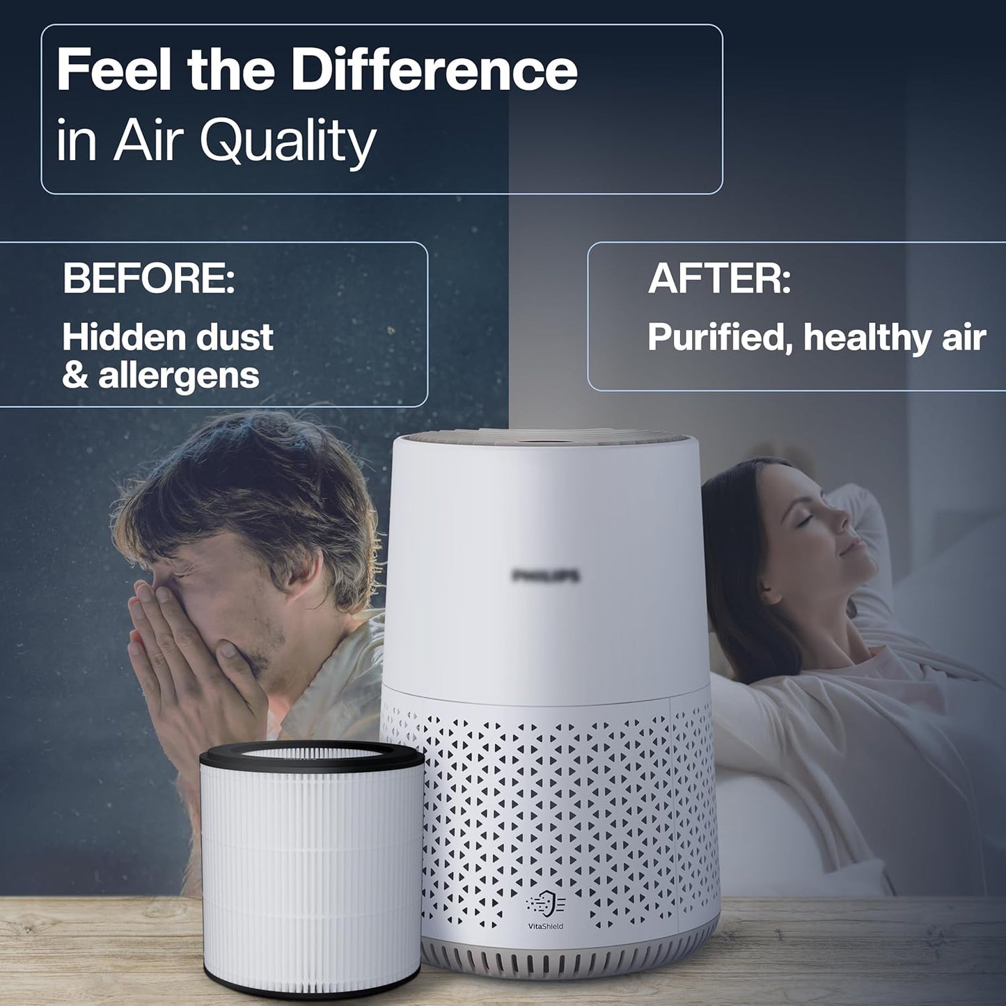 Filter-Set für Philips Luftreiniger AC0820/AC0819, FY0194