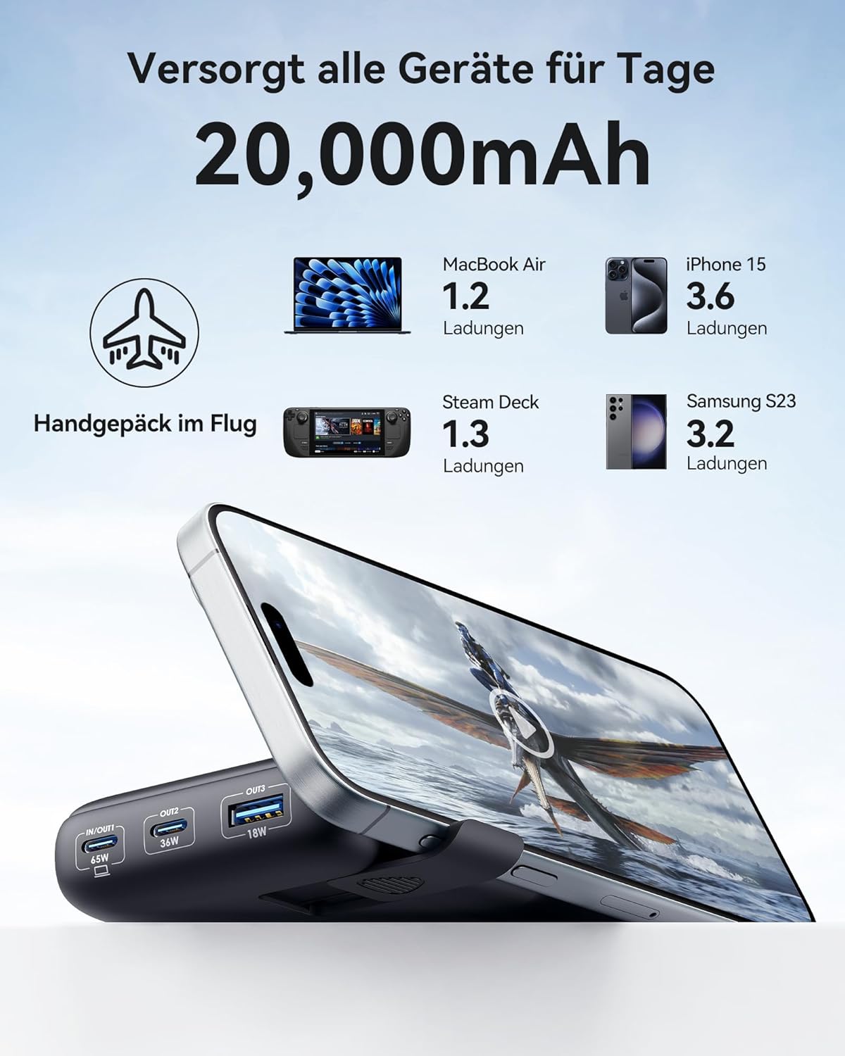 Powerbank 20000mAh