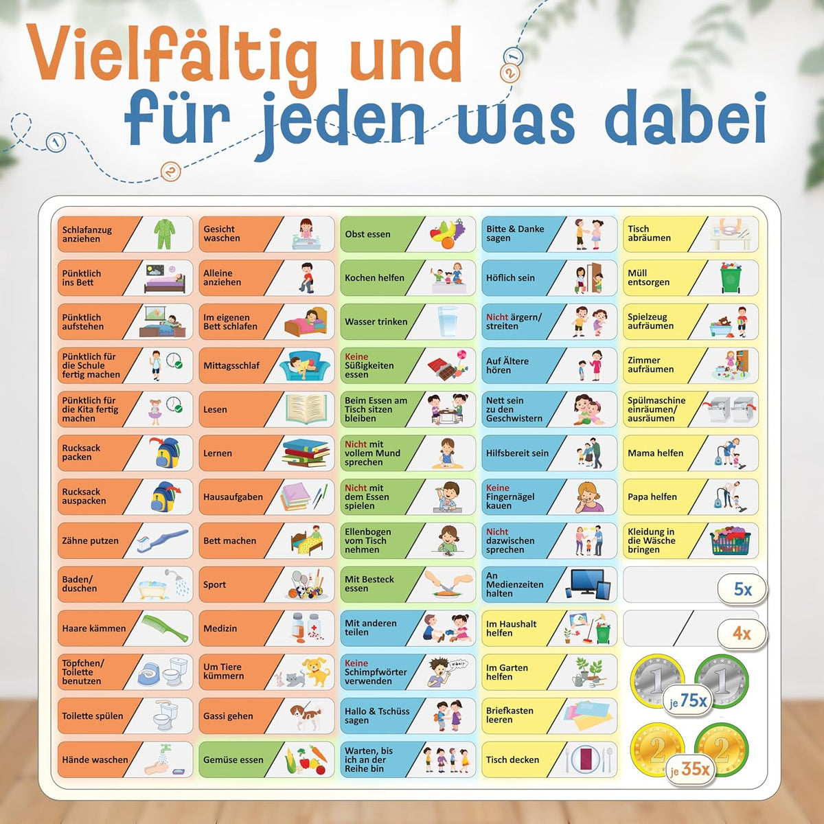 Belohnungstafel, Aufgabenplaner und Magnettafel Kinder, Klassisch Belohnungstafel