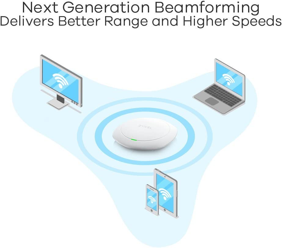 NWA5123-AC HD, Access Point