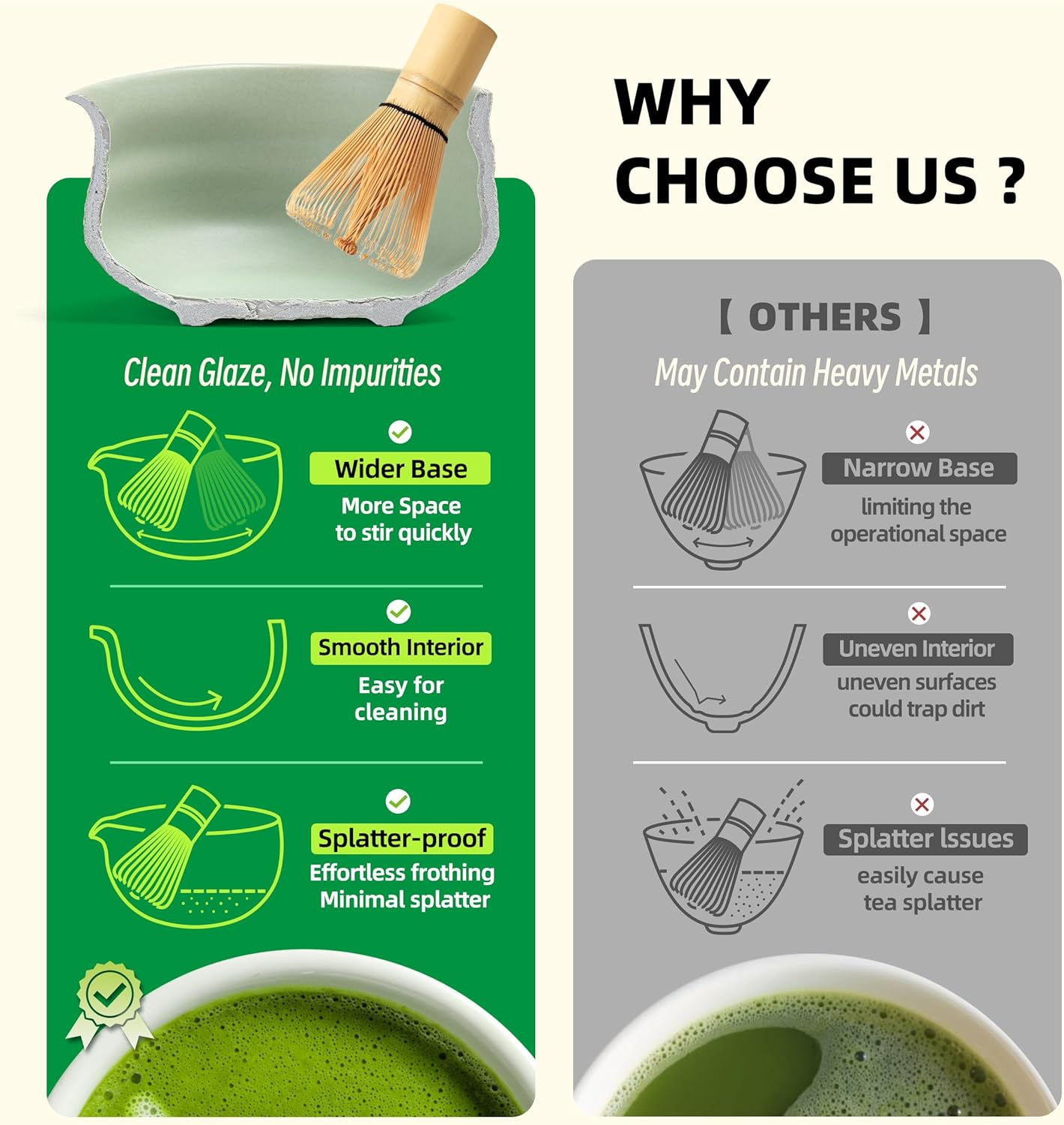 7-teiliges Matcha Teezeremonie-Set