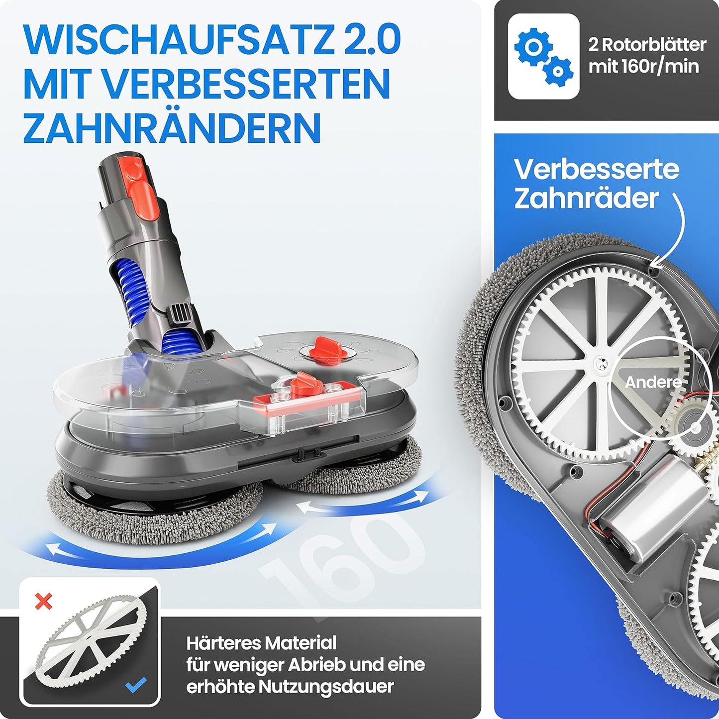Wischaufsatz