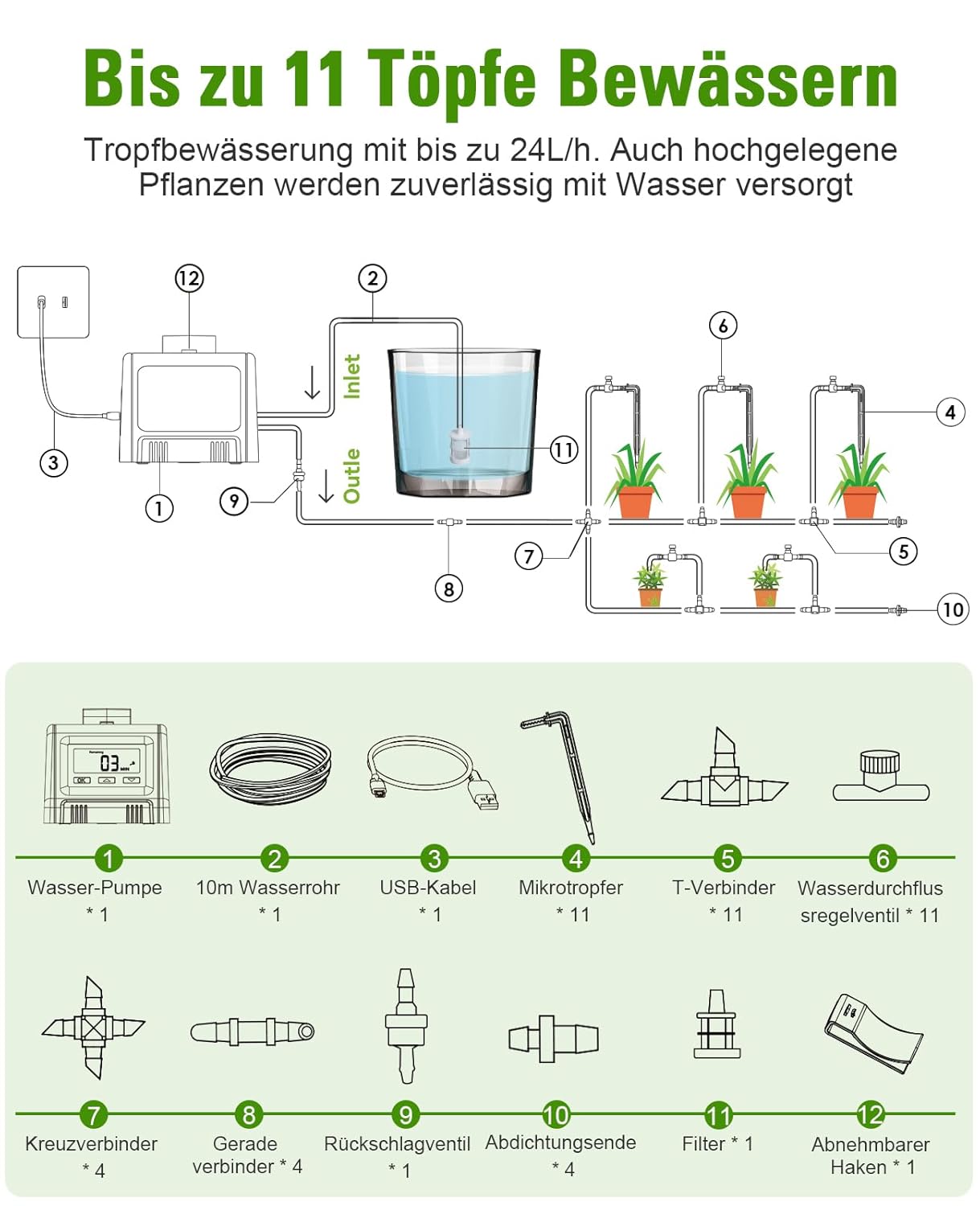 Automatische Indoor-Bewässerung für 11 Pflanzen