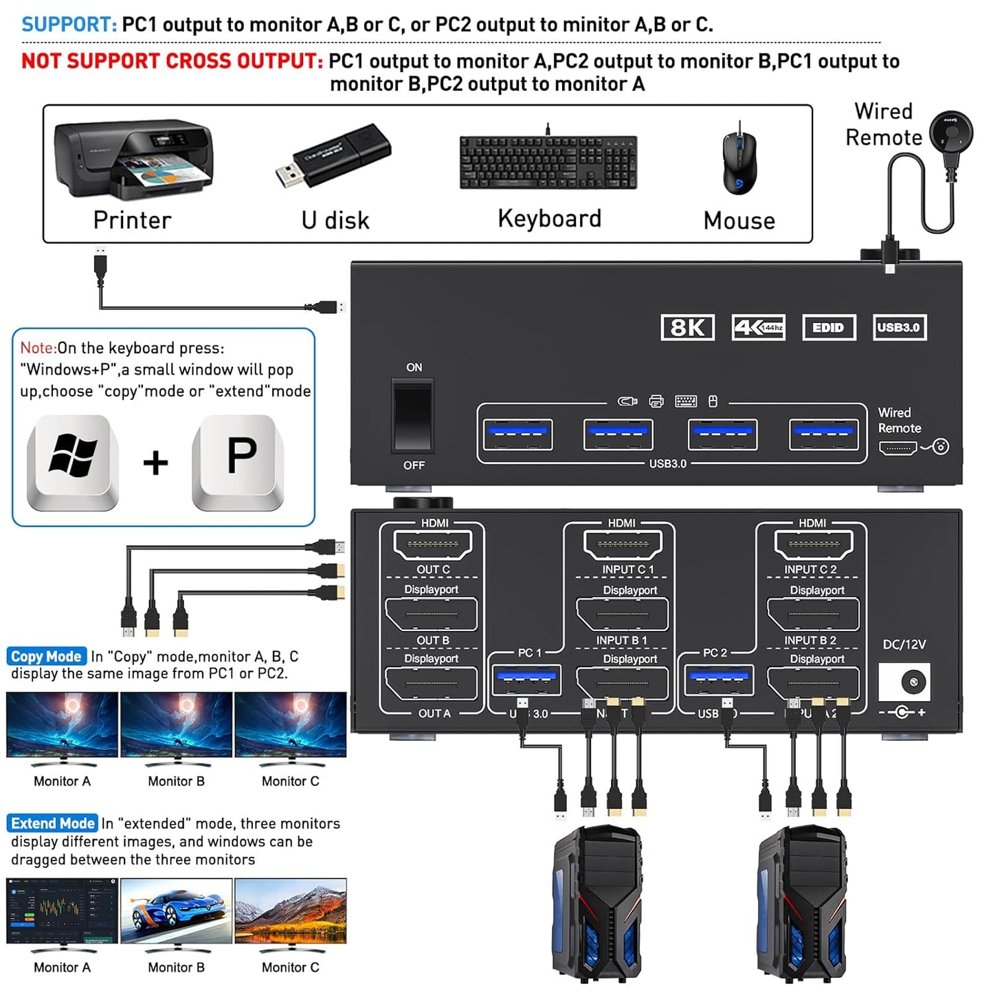 KVM Switch für 2 Computer, 3 Monitore, USB 3.0, 2X3 DP + DHMI KVM kein EDID