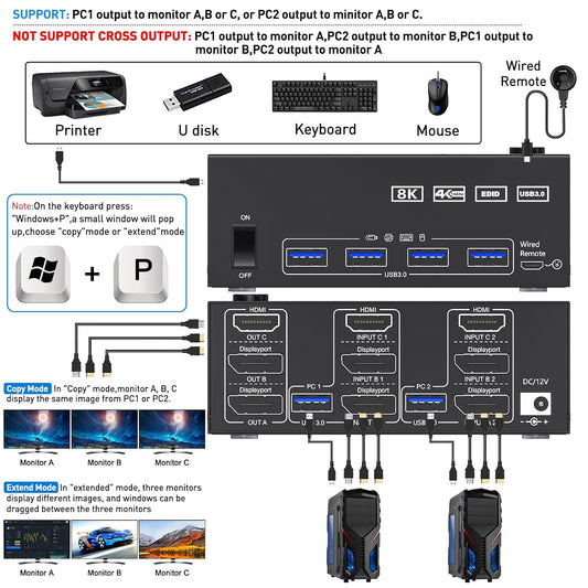 KVM Switch für 2 Computer, 3 Monitore, USB 3.0, 2X3 DP + DHMI KVM kein EDID