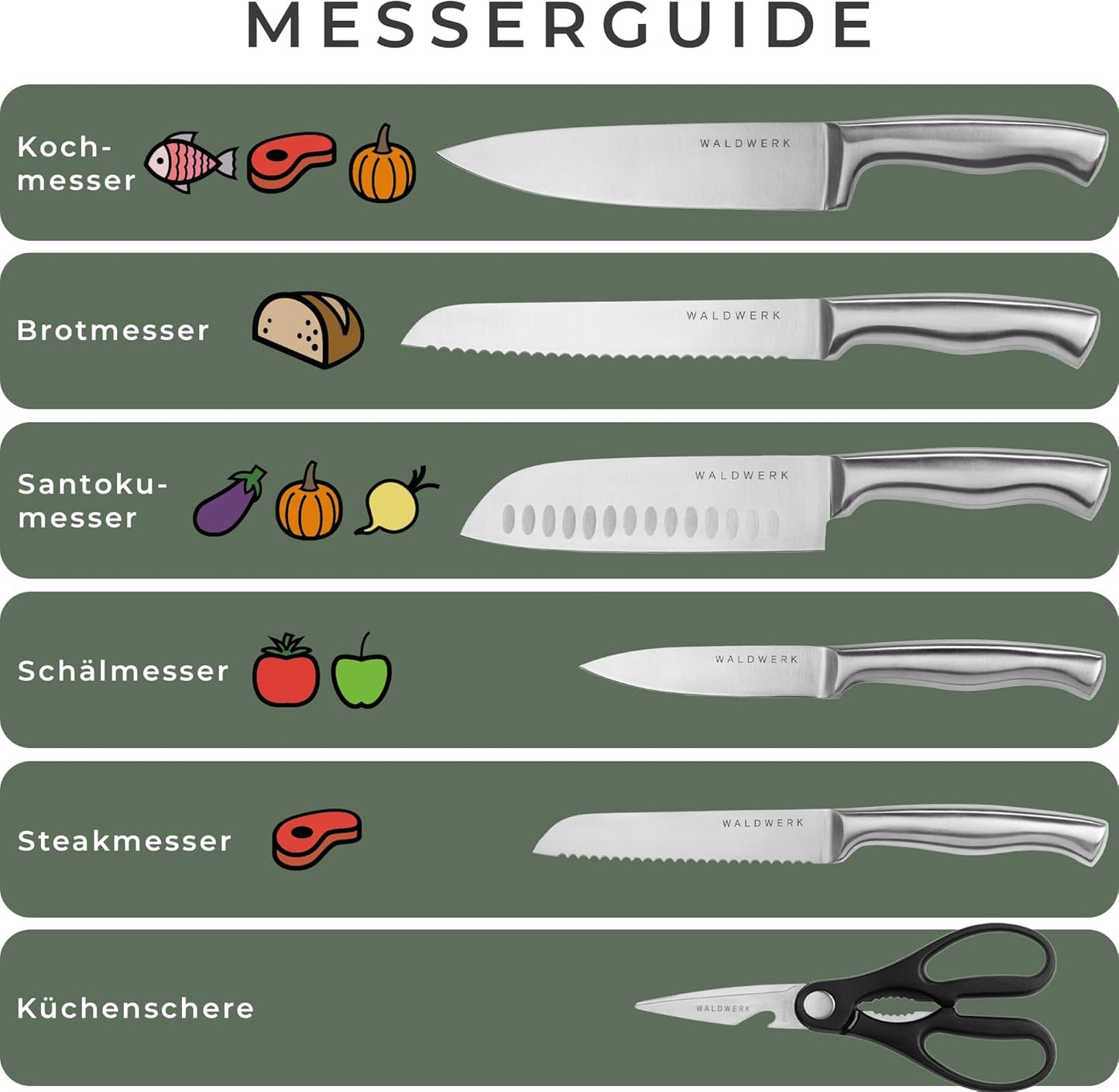 Messerset