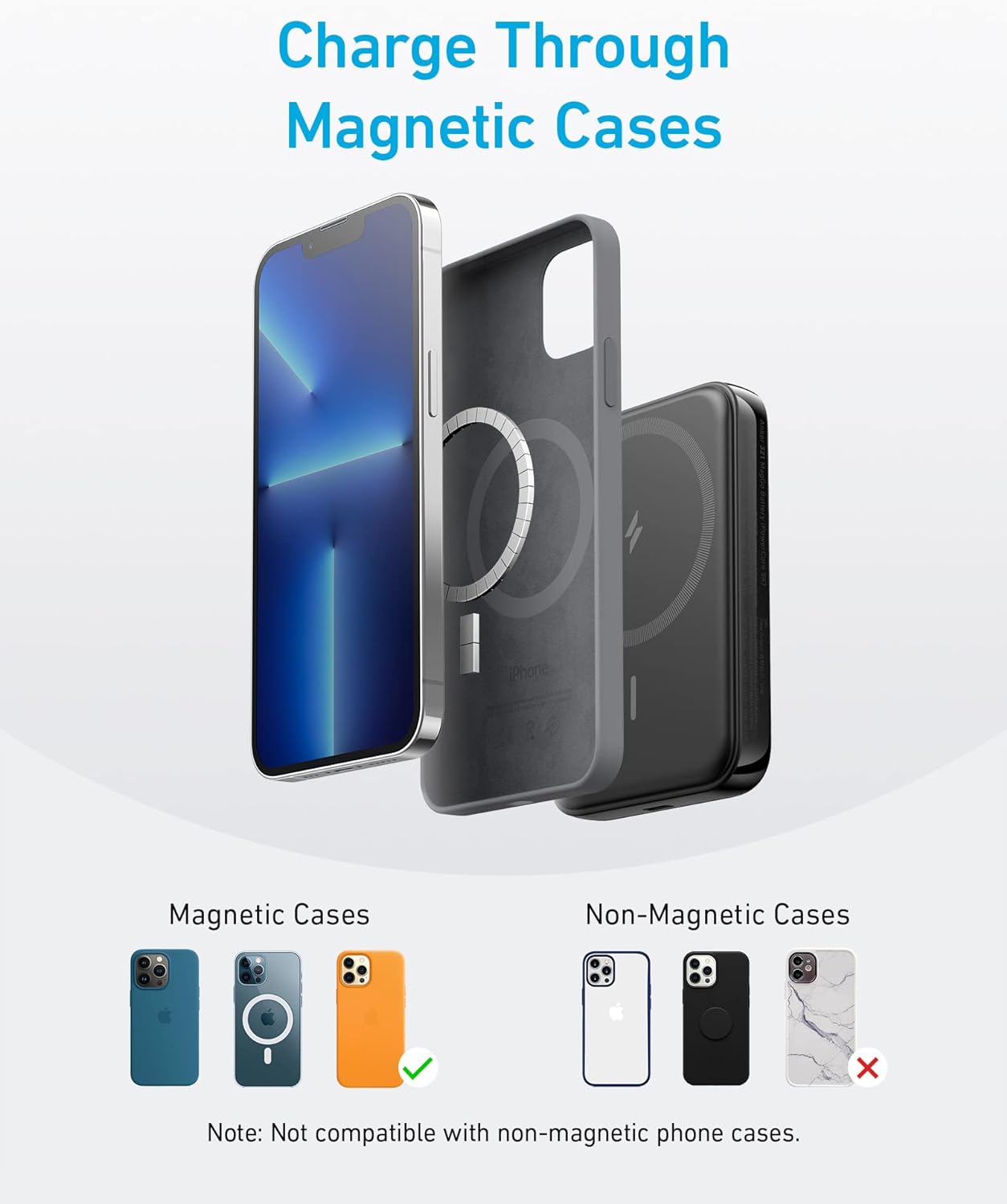 321 MagGo Powerbank für iPhone Serien 14, 13, 12