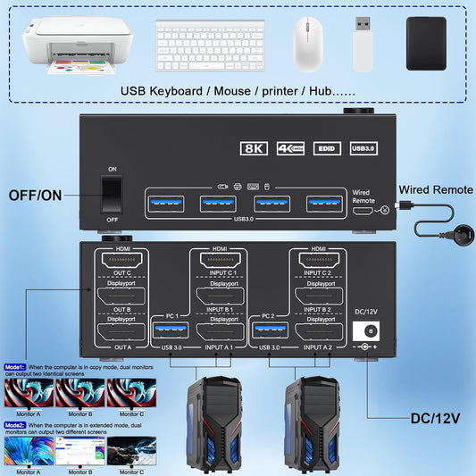 KVM Switch für 2 PCs und 3 Monitore 4K/8K