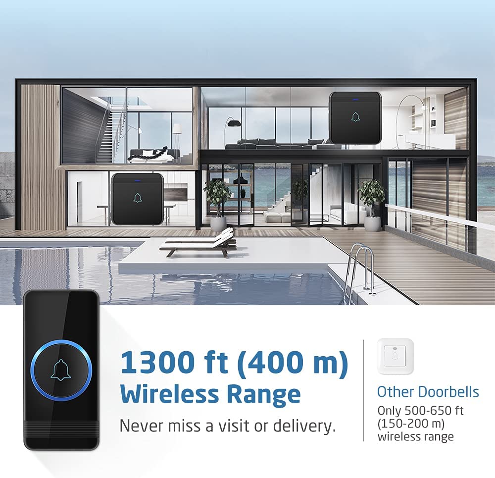 Funkklingel, Schwarz