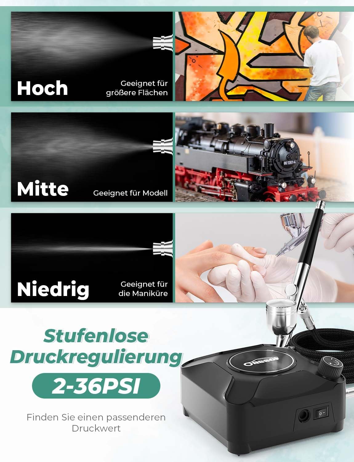 Airbrush Set mit Kompressor