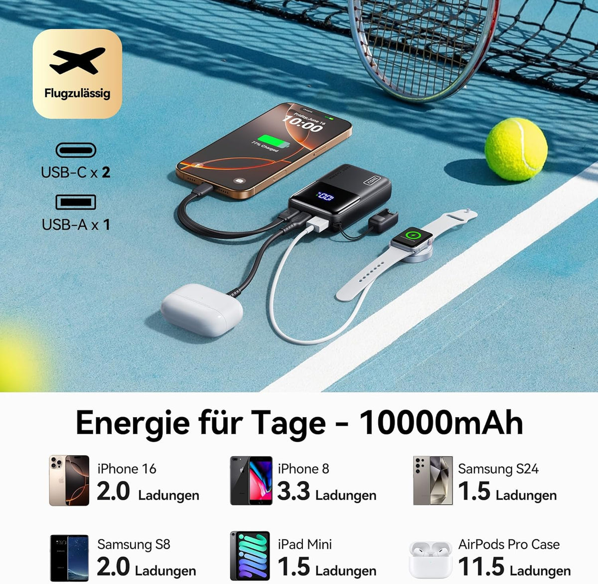 Mini Power Bank mit Schnellladefunktion, Schwarz