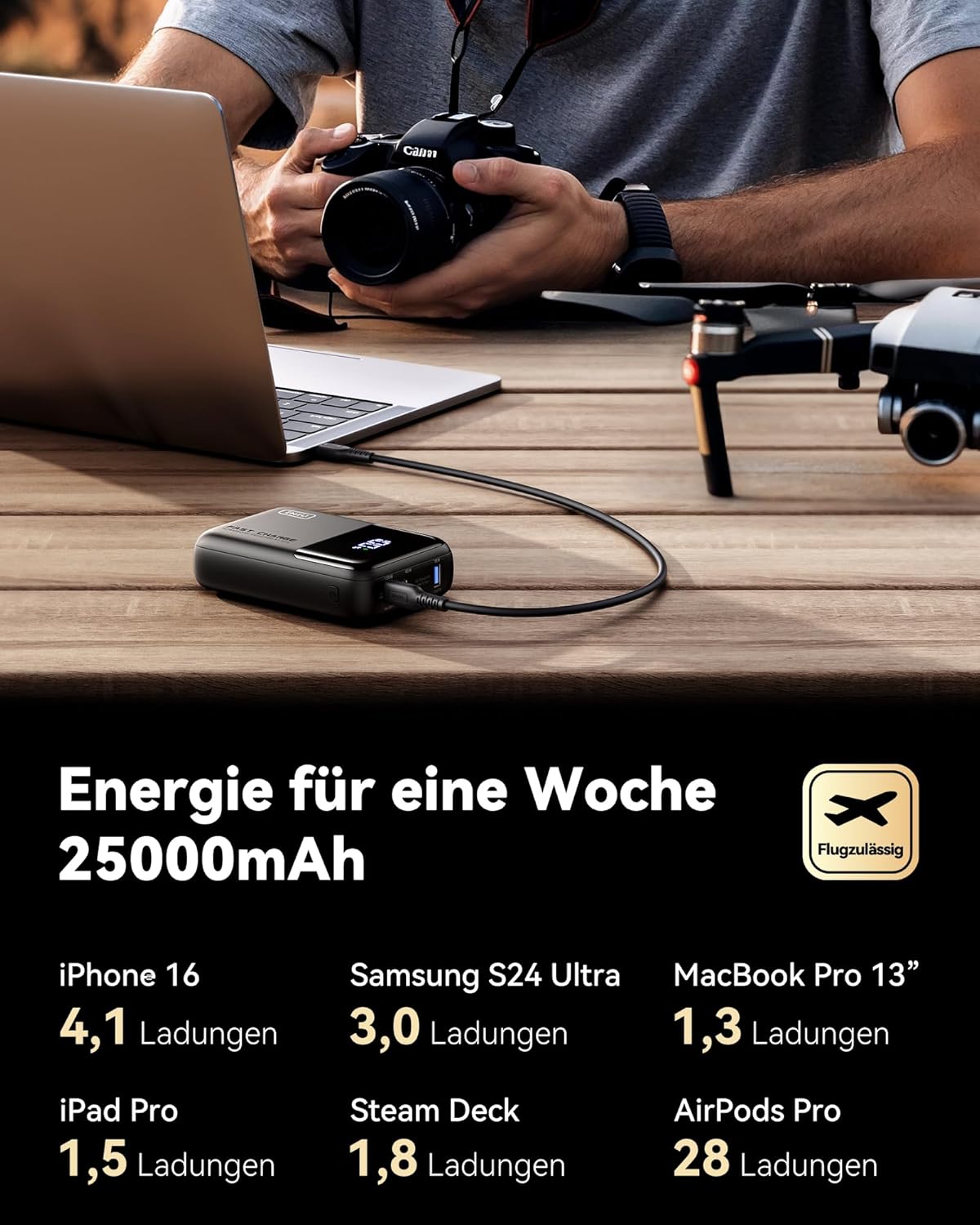 Powerbank mit Schnellladefunktion