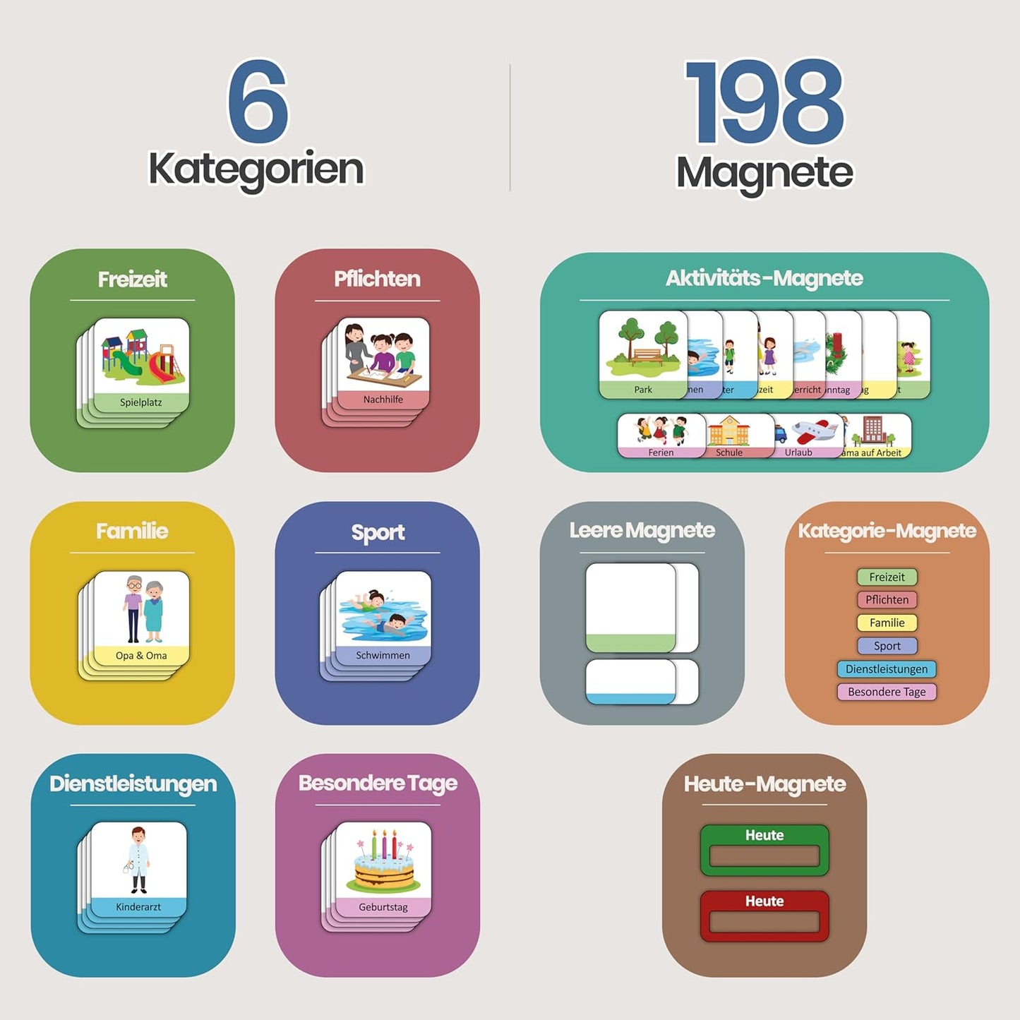 Wochenplaner für Kinder - Montessori Aufgabenplaner, Klassisch, Wochenplan
