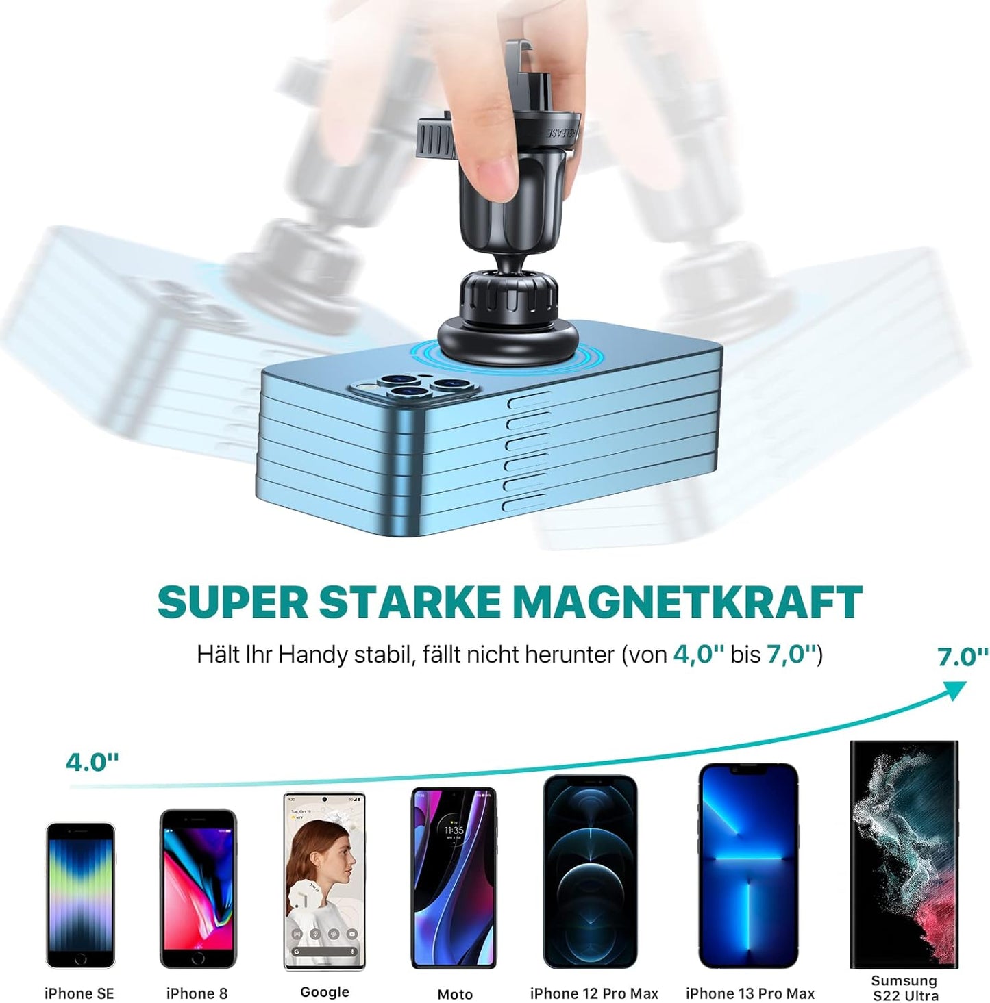 Magnetische Handyhalterung für Auto-Lüftung (360°)