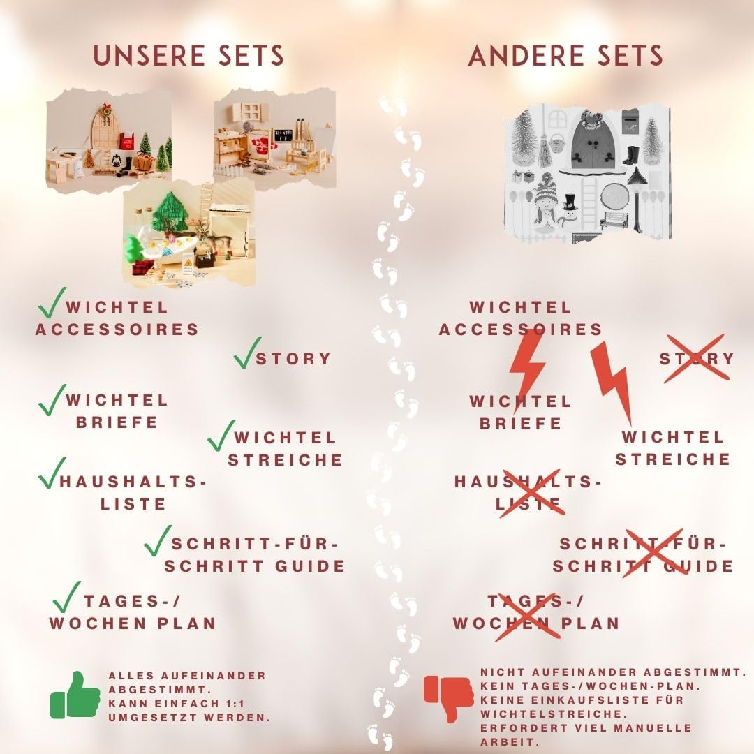 Wichteltür Adventskalender mit Buch & Briefen 2025