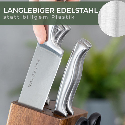 Messerset