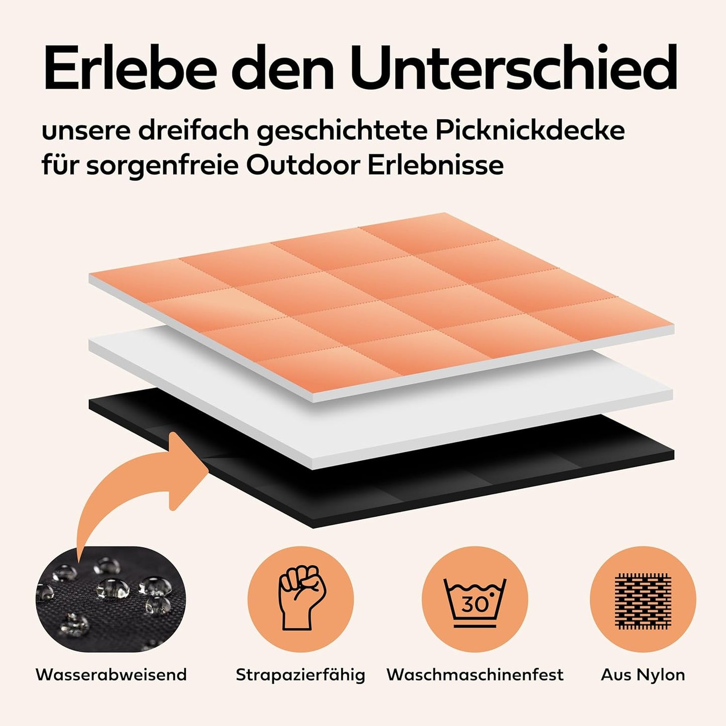 XXL Campingdecke