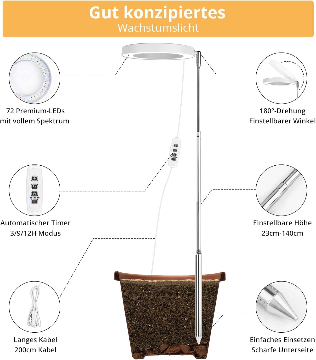 2er-Set LED-Vollspektrum-Pflanzenlampe, Große Halo Pflanzenlampe 2 Packung