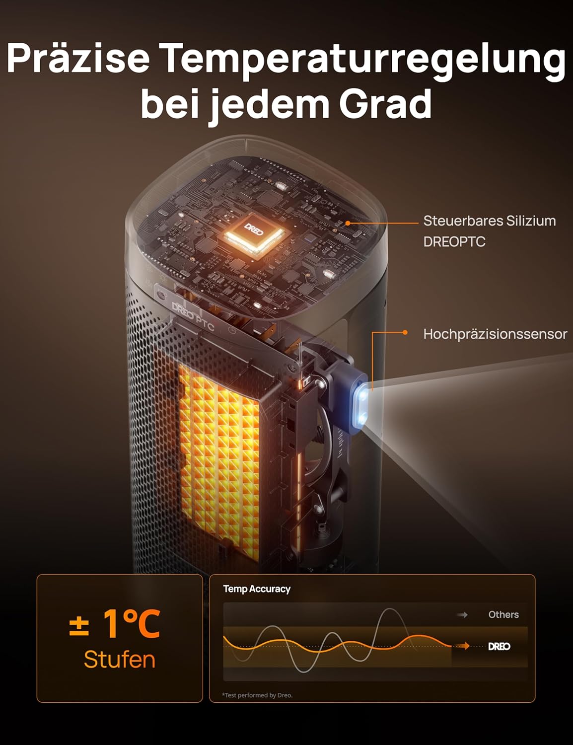 Solaris Slim H2 Heizlüfter mit Thermostat, Gold