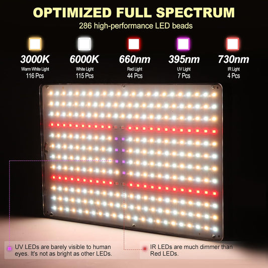 LED Pflanzenlampe mit Ständer und Timer (Vollspektrum), Vollspektrum