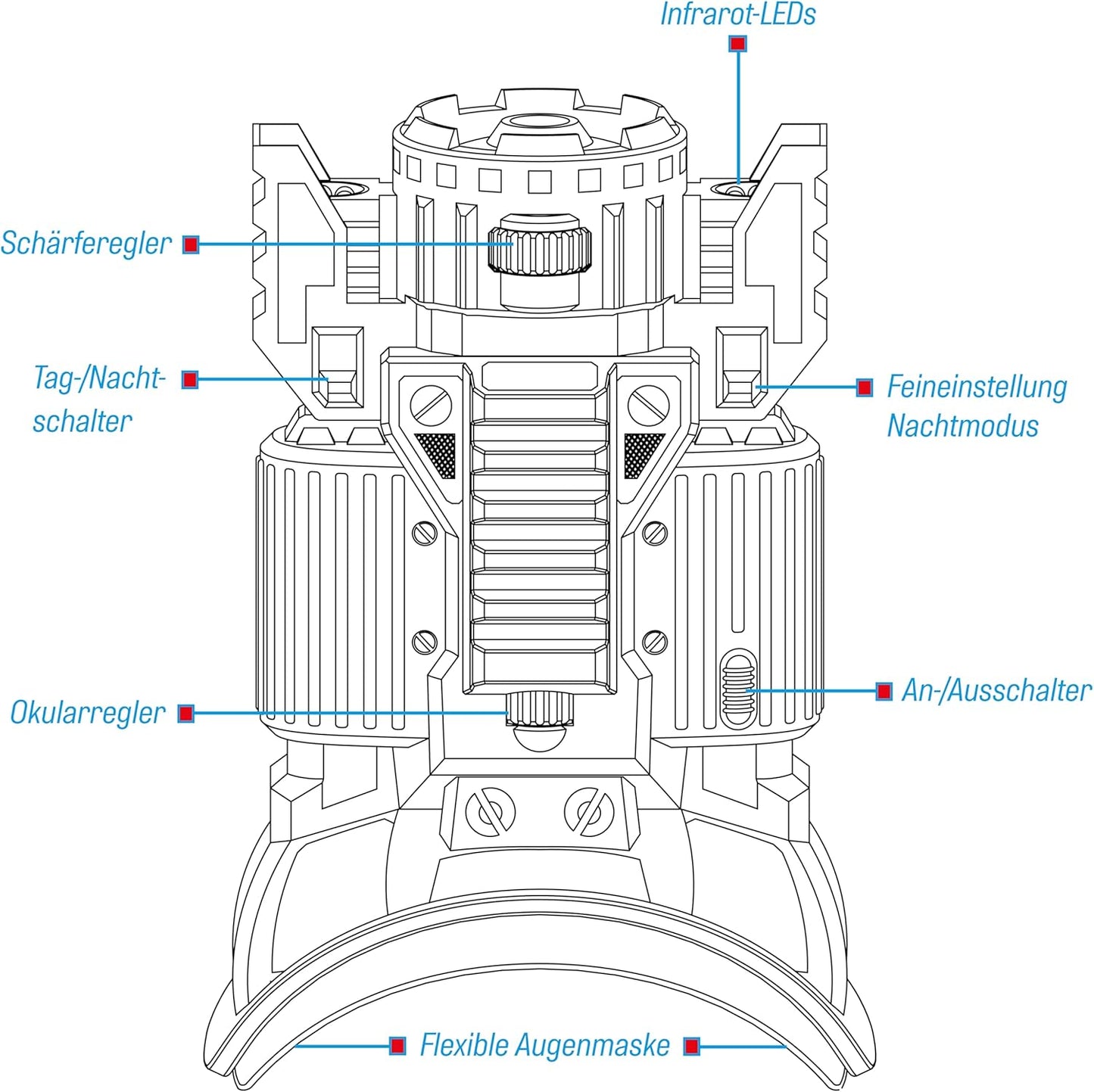 Die drei??? - Nachtsichtgerät