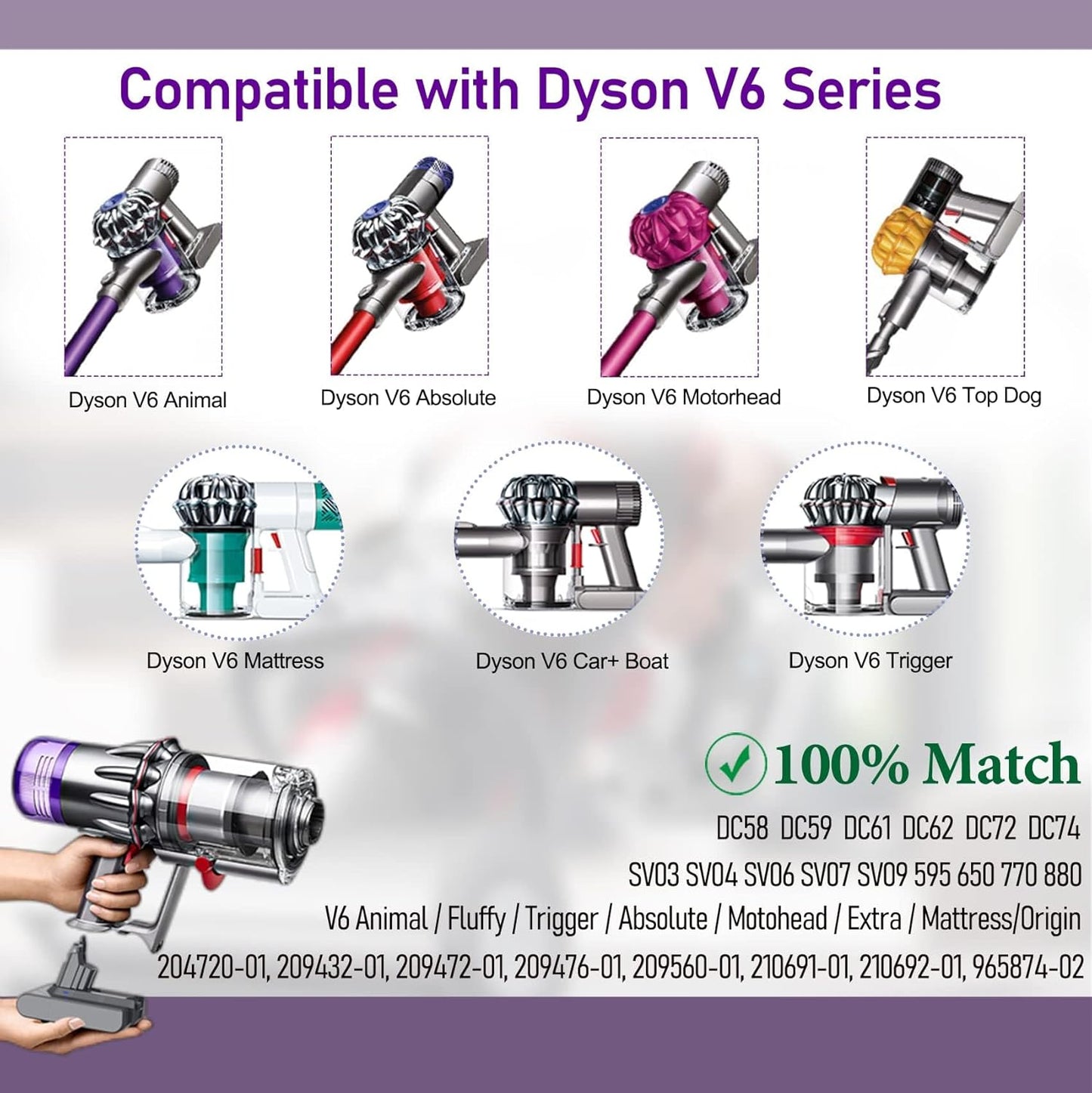 Ersatzakku für Dyson V6 Series, V6